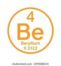 Beryllium, Be, chemical periodic element icon. The chemical element of the periodic table. Sign with atomic number. Beryllium element