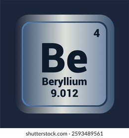 Beryllium Be icon. Number Four. Mass 9.012 detail. Vector Background.