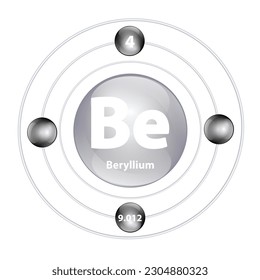 Berilio (Be) Estructura del icono elemento químico forma redonda circulo gris, negro con anillo envolvente. Número de periodo muestra niveles de energía de electrones. Estudiar ciencia para la educación. Vector de ilustración 3D