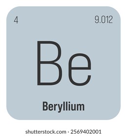 Beryllium, Be, periodic table element with name, symbol, atomic number and weight. Lightweight metal with high strength and heat resistance, commonly used in aerospace and defense industries.