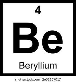 Berílio (Be) tabela periódica de elementos azulejo. Ícone minimalista com número atômico 4. Metal alcalino terroso para educação em ciência e química, isolado em branco.
