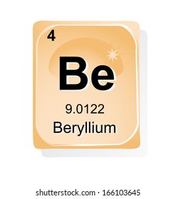 Beryllium chemical element with atomic number, symbol and weight
