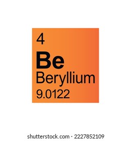 Beryllium chemical element of Mendeleev Periodic Table on red background. Colorful vector illustration - shows number, symbol, name and atomic weight. 