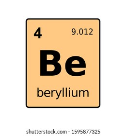 Beryllium chemical element of periodic table. Sign with atomic number.