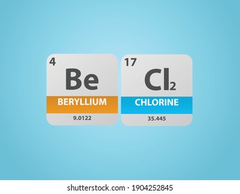 Beryllium Chloride BeCl2 molecule. Simple molecular formula consisting of Beryllium, Chlorine elements. Chemical compound simplified structure on blue background, for chemistry education 