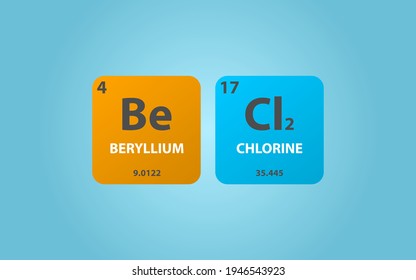 Beryllium Chloride BeCl2 molecule. Simple molecular formula consisting of Beryllium, Chlorine,  elements. Chemical compound simplified structure on blue background, for chemistry education
