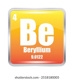 Beryllium element icon. Atomic number four. Periodic table symbol. Gradient yellow orange background.