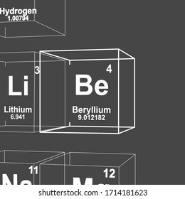 Beryllium element on closeup periodic table on dark background. Sign beryllium with atomic number and atomic weight.