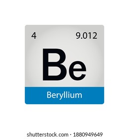 Beryllium Element Periodic Table Chemistry Concept Stock Vector ...