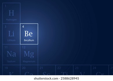 Beryllium highlighted element in periodic table with glowing effect