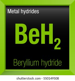 Beryllium hydride chemical formula inside a yellow green square frame with black background