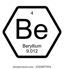 beryllium icon atom periodic table illustration design
