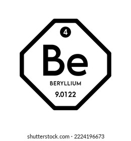 Beryllium icon chemical elements and formulas atomic number scientific, atomic weight. Periodic table symbol isolated octagon on white background. Ecology biochemistry concept. Vector EPS 10.
