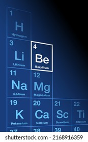 Beryllium on periodic table of the elements. Rare alkaline earth metal, and chemical element with Symbol Be, and atomic number 4. Found in beryl gemstones. Used in aerospace and in particle detectors.