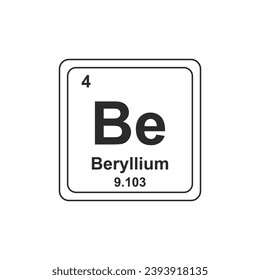 Beryllium Periodic table chemical symbol flat icon