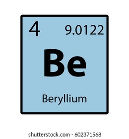 Beryllium periodic table element color icon on white background vector