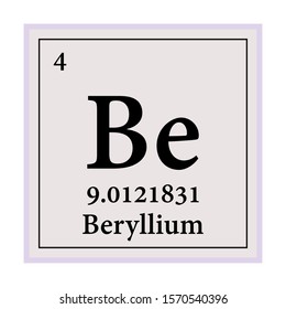 Beryllium Periodic Table of the Elements Vector illustration eps 10