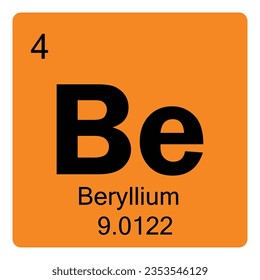 Icono de tabla periódica de berilio. ilustración de la tabla periódica de Beryllium.