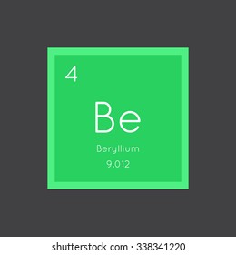 Beryllium simple style tile icon. Chemical element of periodic table. Vector illustration EPS8