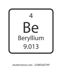 Beryllium Symbol Chemical Element Periodic Table Stock Vector (Royalty ...