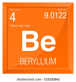 Beryllium symbol. Element number 4 of the Periodic Table of the Elements - Chemistry - Square frame with orange background
