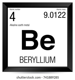 Beryllium symbol. Element number 4 of the Periodic Table of the Elements - Chemistry - Black square frame with white background