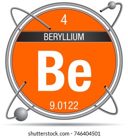 Beryllium symbol inside a metal ring with colored background and spheres orbiting around. Element number 4 of the Periodic Table of the Elements - Chemistry 