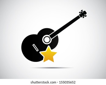 Best Acoustic guitar