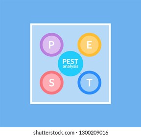 Best analysis information vector, business infochart with sections and circles. Info in round shaped dot, design of chart with data, segments in frame