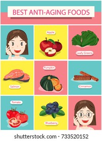 Best Anti-Aging Foods Set, with Cute Cartoon Lady Infographics Style, Illustration, Vector
