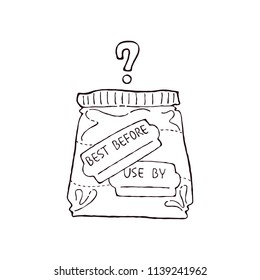 'Best before' and 'use by' food labeling confusion. Vector illustration. Outline drawing. Food waste doodle concept design. 