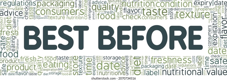 Best Before vector illustration word cloud isolated on white background.