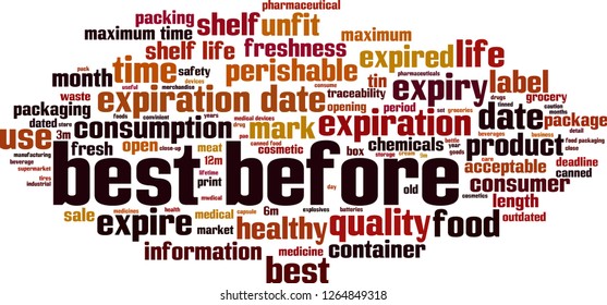 Best before word cloud concept. Vector illustration