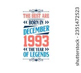 Best are born in December 1993. Born in December 1993 the legend Birthday