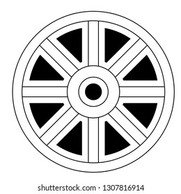 The Best Car Wheels