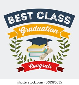 best class design 