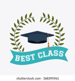best class design 