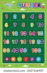 Best colorful number for kids. Vector illustrator