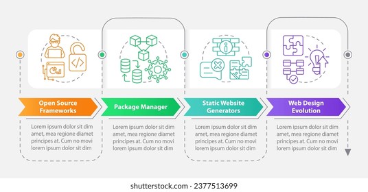 Best digital technology trends rectangle infographic template. Data visualization with 4 steps. Editable timeline info chart. Workflow layout with line icons. Myriad Pro-Bold, Regular fonts used