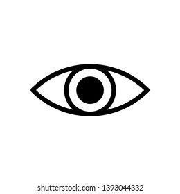 Best Eye Icon Vector Design Template