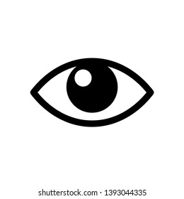 Best Eye Icon Vector Design Template