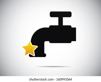 Best Faucet