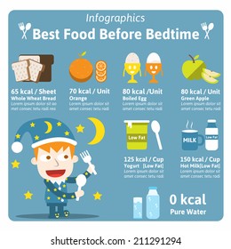 Best Food Before Bedtime ,Vector Infographic Elements