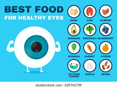 Best Food For Healthy Eye. Strong Eyeball Character. Vector Flat Cartoon Illustration Icon. Isolated On Blue Background. Health Food, Diet, Products, Nutrition, Nutriment Infographic Concept