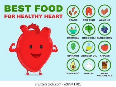 Best Food For Healthy Heart. Strong Heart Character. Vector Flat Cartoon Illustration Icon. Isolated On Blue Background. Health Food, Diet, Products, Nutrition, Nutriment Infographic Concept