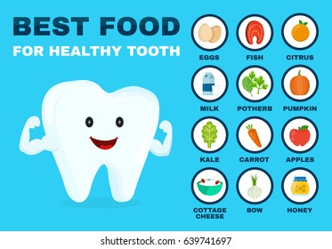 Healthy Food Teeth Stock Vectors, Images & Vector Art | Shutterstock