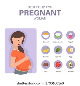 Best food for pregnant woman infographic template