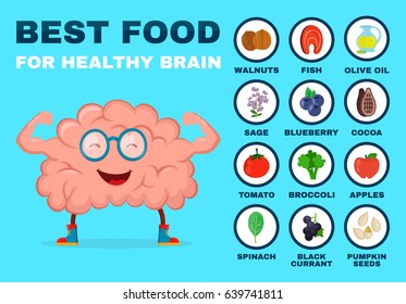 Best Food For Strong Brain. Strong Healthy Brain Character. Vector Flat Cartoon Illustration Icon. Isolated On Blue Background. Health Food, Diet, Products, Nutrition, Nutriment Infographic Concept