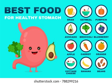 Best food for strong stomach.Strong healthy stomach character. Vector flat cartoon illustration icon. Isolated on blue backgound. Health food,diet,products,nutrition,nutriment infographic concept