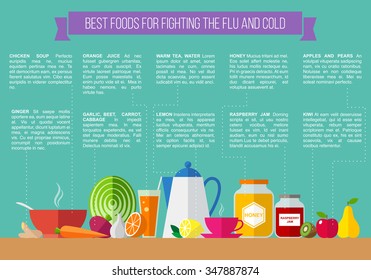 Best foods for fighting the flu and cold. Healthy food which help to cope with the flu and cold. Vector infographic template.